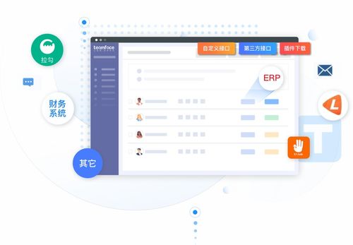 crm系统客户,CRM系统在现代企业客户管理中的重要性