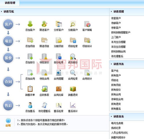 erp销售管理子系统,企业销售流程的数字化升级