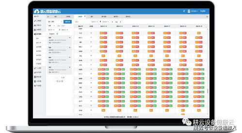cmms系统价格,影响因素与市场趋势