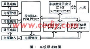 632系统,功能、优势与实际应用