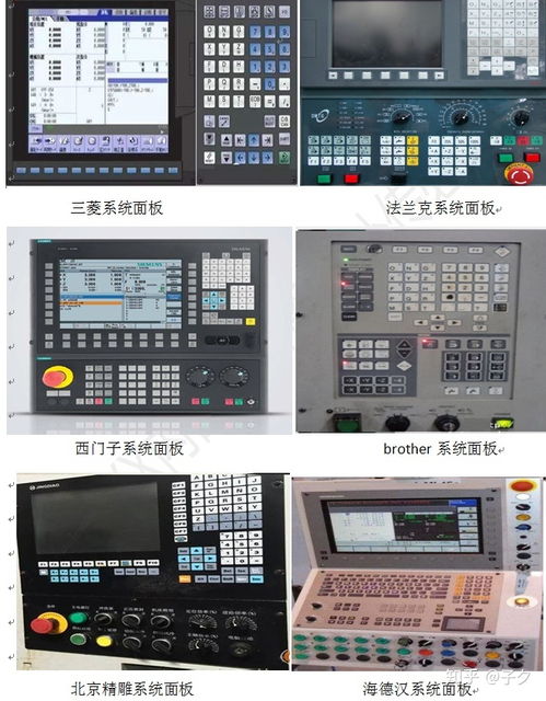 brother数控系统,引领现代制造业的智能控制技术