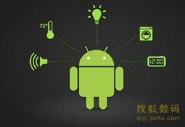 android 数据操作系统,Android 数据操作系统的概述与功能解析