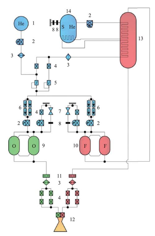 6降系统,操作指南与注意事项