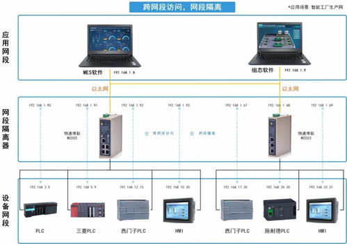 axb系统,电销行业的防封利器