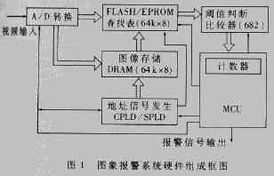 atf 系统,原理、应用与优势