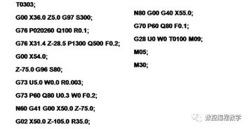 fanuc数控系统编程指令,FANUC数控系统编程指令详解