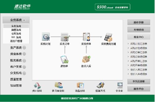 ERP系统为企业,企业高效管理的利器