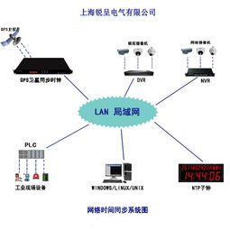 30分钟系统,高效工作与生活的新选择