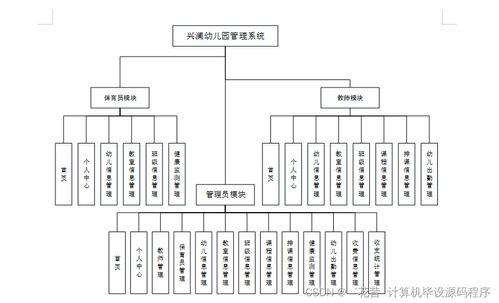 4.2系统,功能升级与用户体验优化