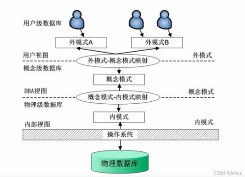 erpf系统,提升企业资源计划效率的关键工具