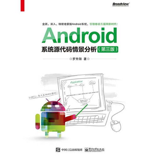 android系统源代码情景分析下载,Android系统源代码情景分析下载指南