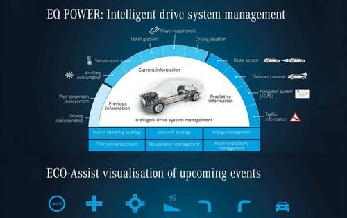 eq系统,功能、应用与未来趋势