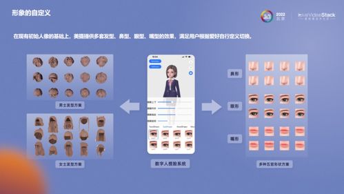 aigc数字人系统,未来交互的先锋力量
