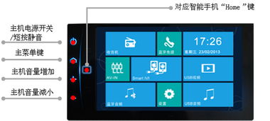 da屏互联系统,智能驾驶的得力助手