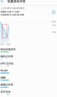 9.0.2系统耗电,苹果9.0.2系统耗电问题解析及解决方案