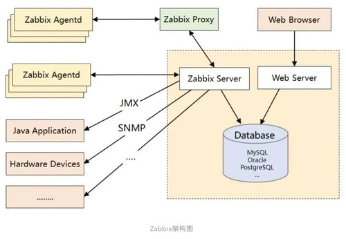 CAWI系统,什么是CAWI系统？