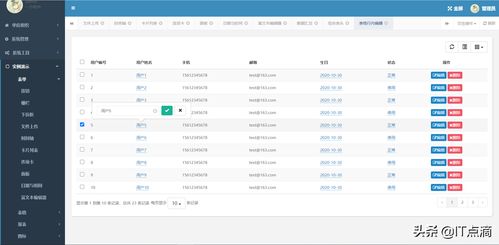 asp.net网站后台管理系统,深入解析ASP.NET网站后台管理系统的设计与实现