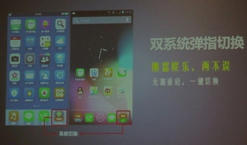 960系统手机,国产自主创新的典范