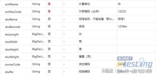 erp系统闪退,ERP系统闪退问题解析及应对策略