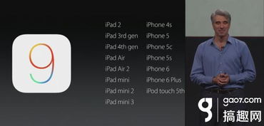 ios9支持画中画的软件,ios9旧版软件合集ipa