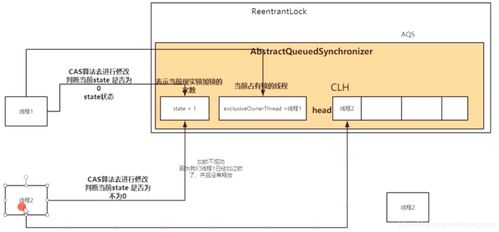 cuhk锁系统,安全与便捷的校园新体验