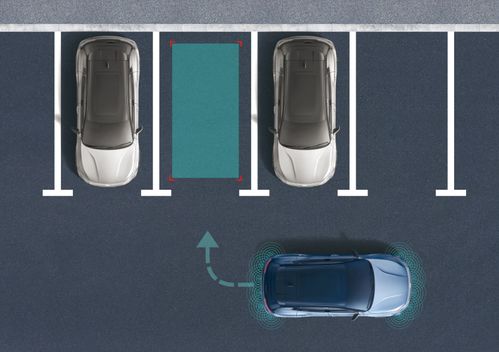 apa泊车系统,定义与原理