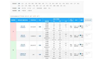 2017招生志愿填报系统,西藏教育考试院官网入口登录入口志愿填报