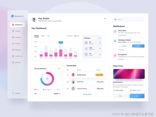 b端系统ui,打造高效、专业的企业级界面