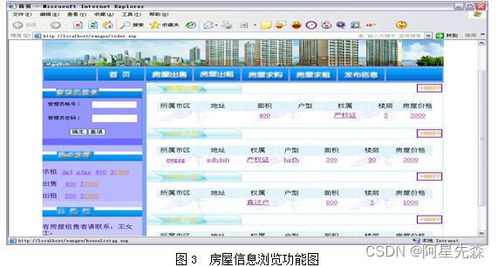 asp分类信息系统,ASP分类信息系统的设计与实现