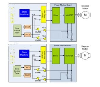 DK两轴系统,DK两轴系统的创新设计与广泛应用