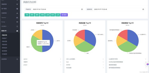 aaa系统,网络安全与访问控制的核心机制