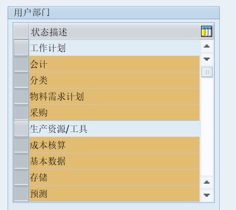 erp系统物料分类,ERP系统物料分类的重要性与实施策略
