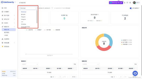 crm系统数据提取,企业数据驱动的关键步骤