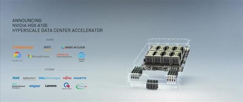 atos系统,引领工业测量与质量控制的新时代