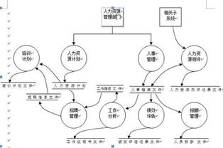 erp系统的测试用例,全面解析与实施指南