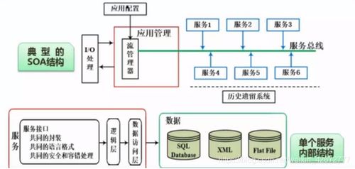 ecac系统,保障航空安全的重要桥梁