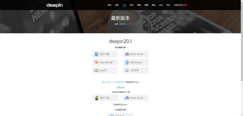 deepin linux双系统,深度体验——Deepin Linux双系统安装与使用指南