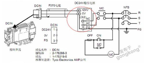 cnc三菱系统调机,从基础设置到故障排除