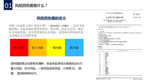 beta是系统风险,什么是Beta值？