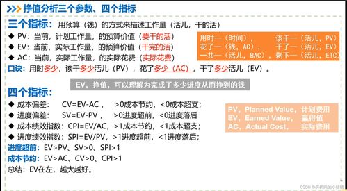 系统集成工程师 知乎,连接现代科技与实际应用的桥梁