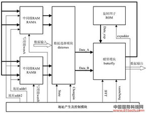 3缸脉冲系统,内燃机高效能的革新之路