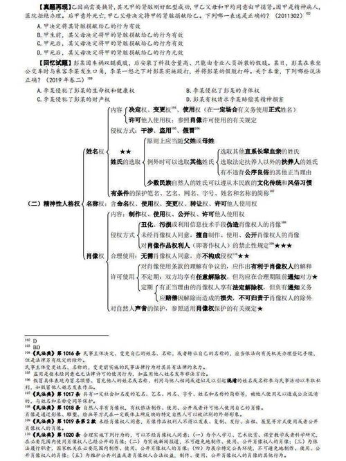 2014民法系统强化