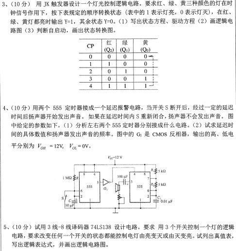 875信号与系统,考研必备知识解析