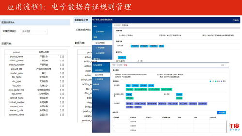 bsn系统,区块链服务网络（BSN）——构建全球性区块链公共基础设施的里程碑