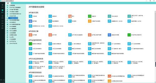 aps计划系统,优化生产流程，提升企业竞争力