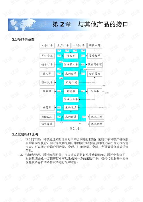 erp采购管理子系统,提升企业供应链效率的关键