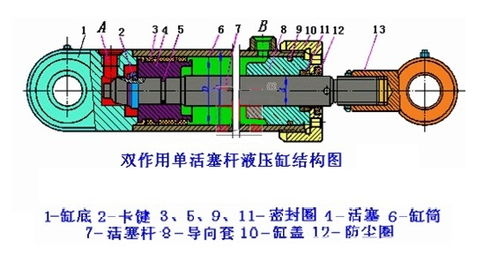 3缸双系统,动力与经济的完美结合