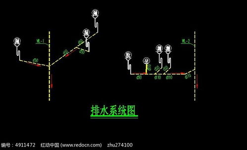 cad排水系统,CAD排水系统在现代建筑设计中的应用与优势