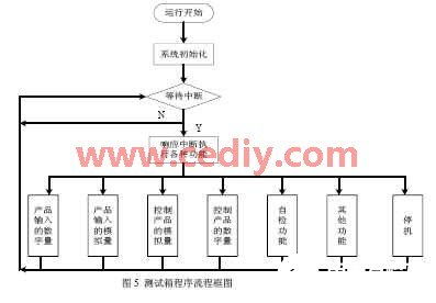 epm系统,企业绩效管理的数字化引擎