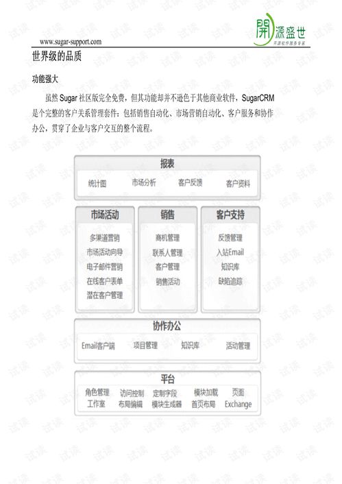 crm系统手册,CRM系统手册——全面解析企业客户关系管理之道